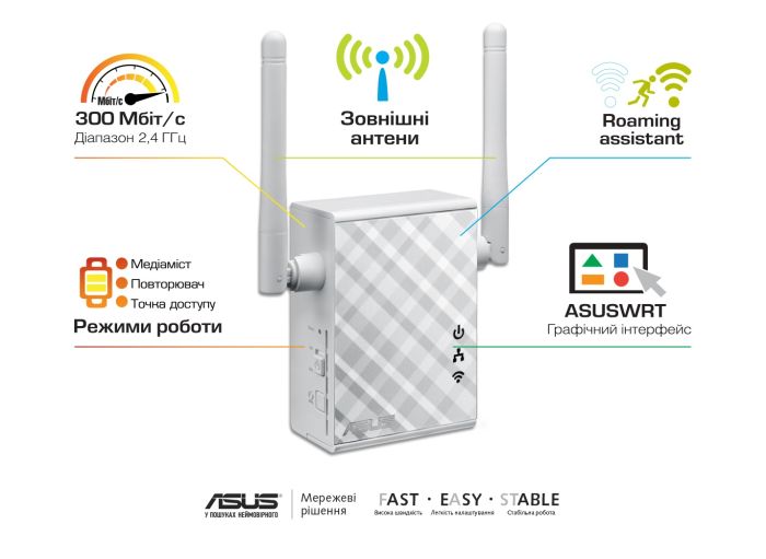 Розширювач покриття WiFi  ASUS RP-N12  N300 1хFE LAN
