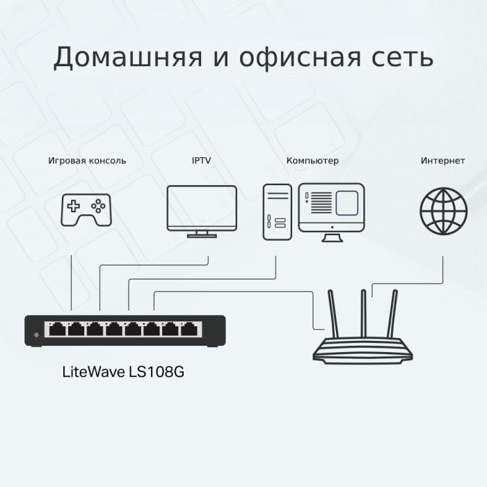 Комутатор TP-LINK  8xGE, Некерований TP-Link LS108G