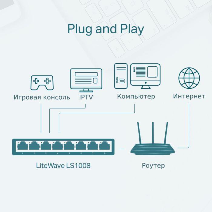 Коммутатор TP-LINK  8xFE, Неуправляемый TP-Link LS1008