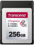 Карта пам'яті Transcend CFexpress 256GB Type B R1700/W1300MB/s