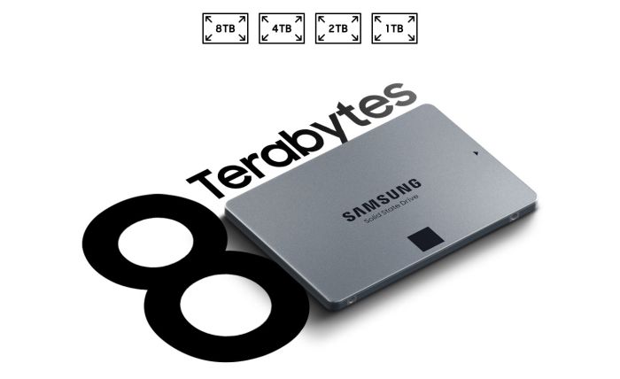 SSD Samsung 2.5" 8TB SATA 870QVO QLC
