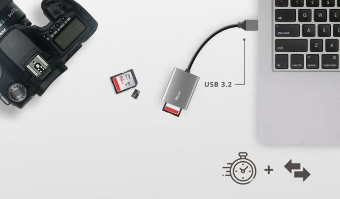 Кардрідер Trust Dalyx USB-A 3.2 > SD/microSD, Алюміній, 0.08м, Сірий