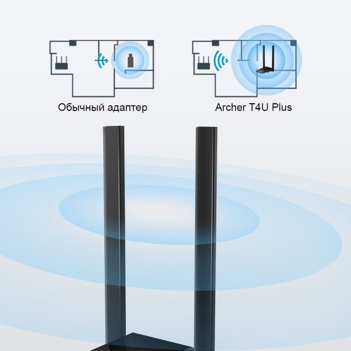 Адаптер WiFi TP-LINK Archer T4U plus AC1300, USB