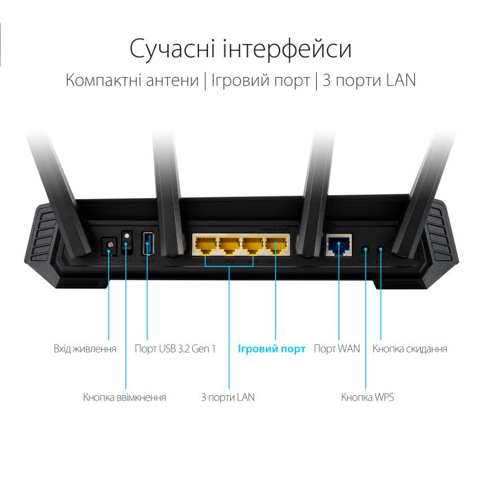 Маршрутизатор ASUS GS-AX5400 AX5400, 4xGE LAN, 1xGE WAN, 1xUSB3.2, MESH, EU-UK