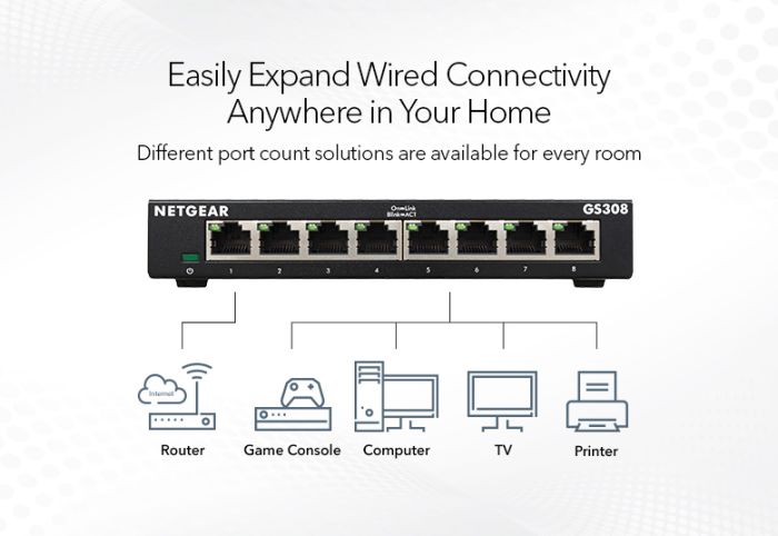 Комутатор NETGEAR GS308 8xGE, Некерований