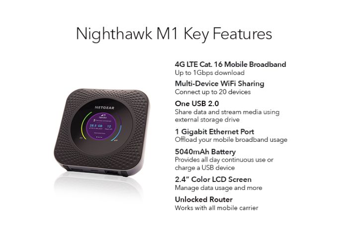 Мобильный маршрутизатор NETGEAR MR1100 Nighthawk M1 4G/LTE, 1xGE LAN/WAN, 1xUSB, 1xUSB TypeC, 1Гбит/с, 2xTS-9