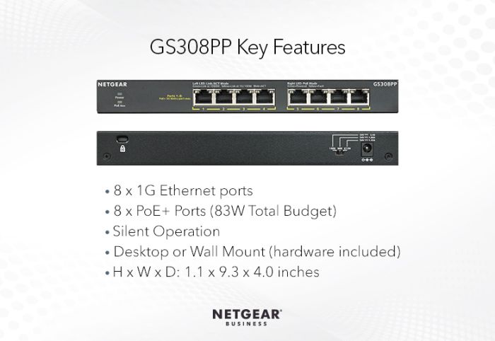 Коммутатор NETGEAR GS308PP 8xGE PoE, 83Вт, Неуправляемый