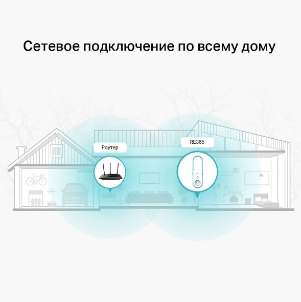 Розширювач покриття WiFi TP-LINK  AC1200б 1хFE LAN, MESH, Розетка TP-Link RE365