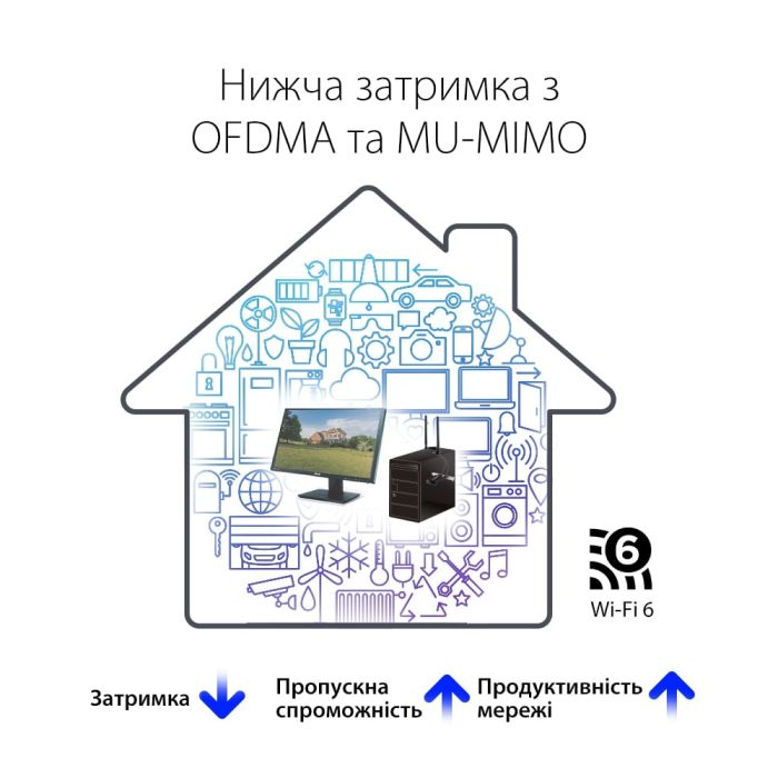 ASUS WiFi-adapter PCE-AX1800 AX1800, PCI-Express x1, BT5.2