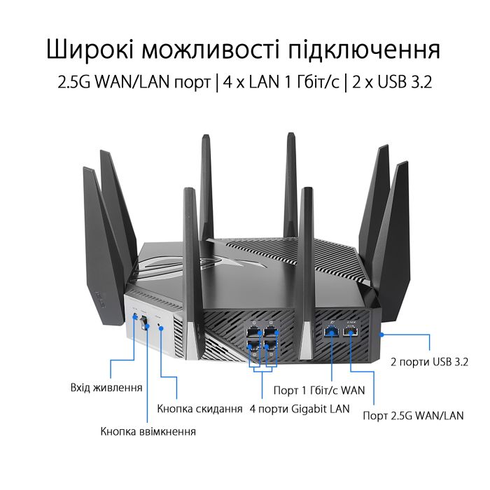 ASUS Router GT-AXE11000 AXE11000, 4xGE LAN, 1xGE WAN, 1x2.5GE LAN/WAN, MESH