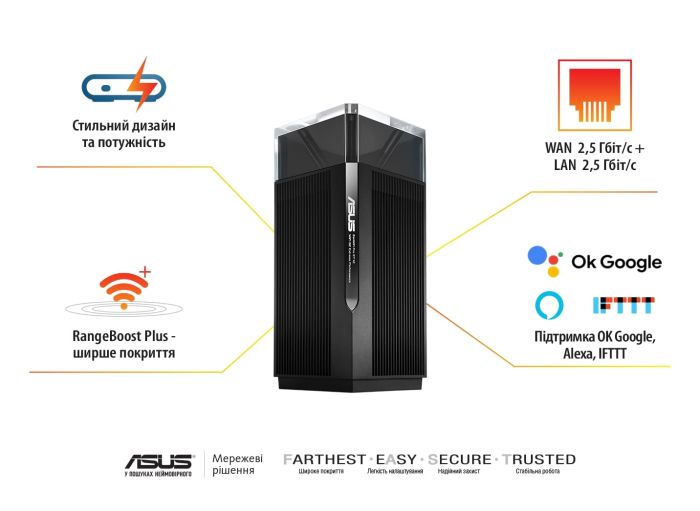 ASUS Router ZenWiFi Pro ET12 AXE11000, 2xGE LAN, 1x2.5GE LAN, 1x2.5GE WAN, 1мод