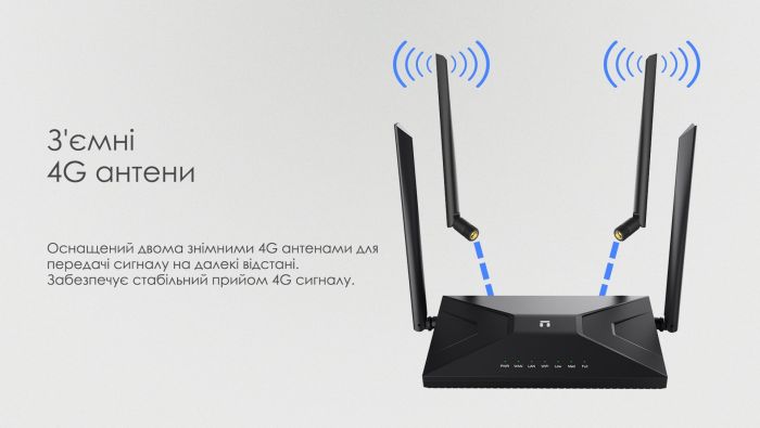 Маршрутизатор   N300, 4G/LTE, 2xFE LAN, 1xFE WAN Netis MW5360