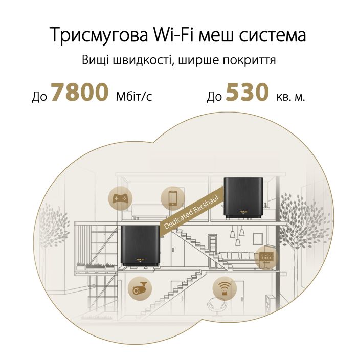 Система WiFi-Mesh ASUS ZenWiFi XT9 AX7800, 3xGE LAN, 1x2.5GE WAN, 1xUSB 3.2, 1 мод, чорний