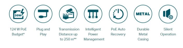 Комутатор TP-LINK  8x1FE (8xPoE), 2xGE, 1xSFP, 124Вт, Некерований TP-Link TL-SL1311MP