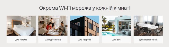 Точка доступу TP-LINK EAP650 WALL AX3000, 1xGE, 1xGE out, PoE