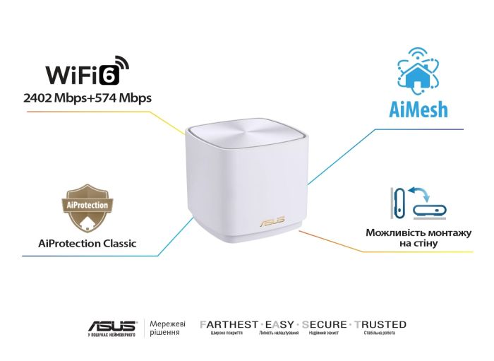 Система WiFi-Mesh ASUS ZenWiFi XD5 AX3000, 1xGE LAN, 1xGE WAN, 3мод