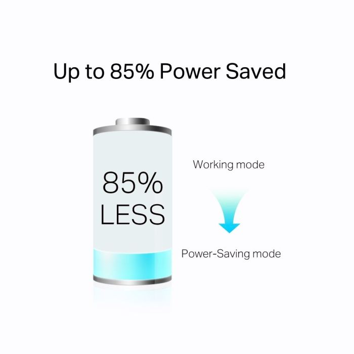 TP-LINK Powerline Kit  AV1000, 1xGE, (TL-PA7017 2шт), Розетка TP-Link TL-PA7017PKIT