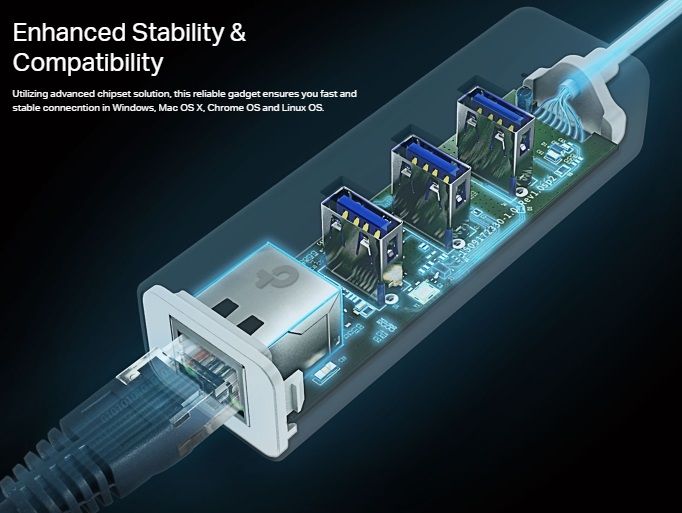 Мережевий адаптер TP-LINK  1xGE, 3xUSB3.0, USB3.0 TP-Link UE330