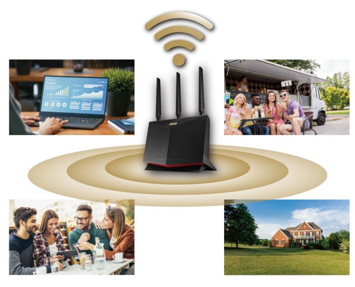 Маршрутизатор ASUS 4G-AC86U AC2600, 4G/LTE, 4xGE LAN, 1xGE WAN, USB