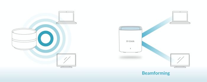 EAGLE PRO AI AX1500 Mesh WiFi System  (3pack) D-Link M15-3