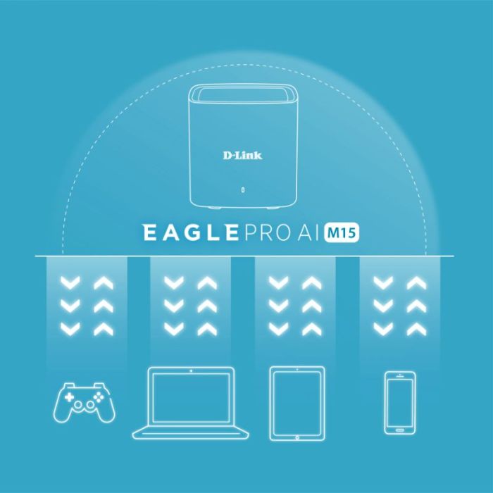 EAGLE PRO AI AX1500 Mesh WiFi System  (3pack) D-Link M15-3