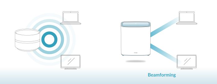 WiFi-система   EAGLE PRO AI AX1500 Mesh WiFi (3шт) D-Link M32-3