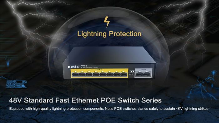 Switch  16xFE PoE, 3xGE (2xUplink, 1xSFP), 240W, Unmanaged Netis P116GH