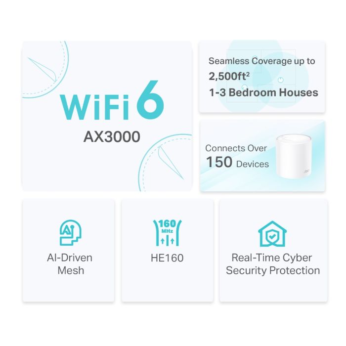 Система WiFi-Mesh TP-LINK Deco X50 AX3000, 3xGE LANWAN, 1мод