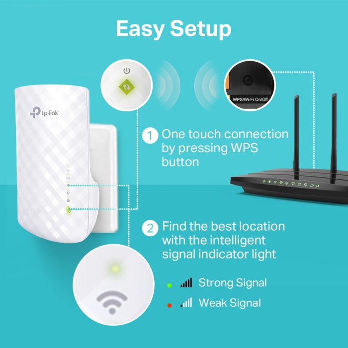TP-LINK WiFi Range Extender  AC750, 1xFE LAN, MESH TP-Link RE220