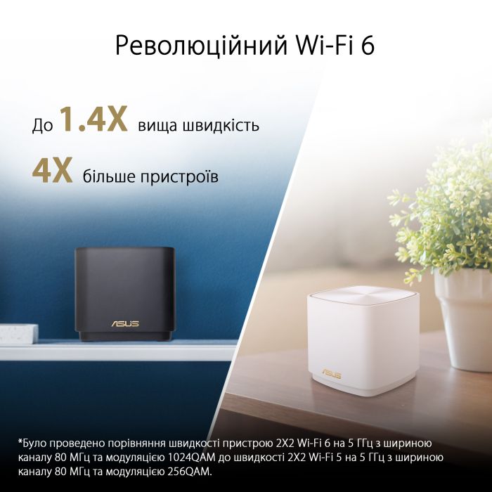 ASUS Router ZenWiFi XD4 PLUS AX1800, 1xGE LAN, 1xGE WAN, 3мод, білий