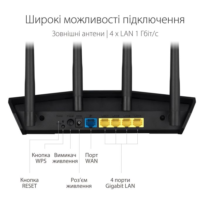 Маршрутизатор ASUS RT-AX57 AX3000, 4xGE LAN, 1xGE WAN, MESH