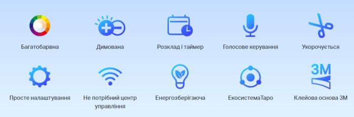 TP-LINK Smart Wi-Fi Light Strip TAPO L900-10