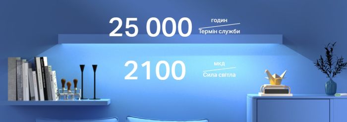 TP-LINK Smart Wi-Fi Light Strip TAPO L900-10