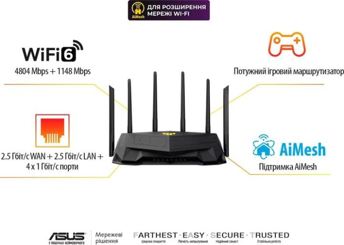 Маршрутизатор ASUS TUF-AX6000 AX6000 4xGE LAN, 1x2.5GE LAN, 1x2.5GE WAN, 1xUSB3.2, MESH