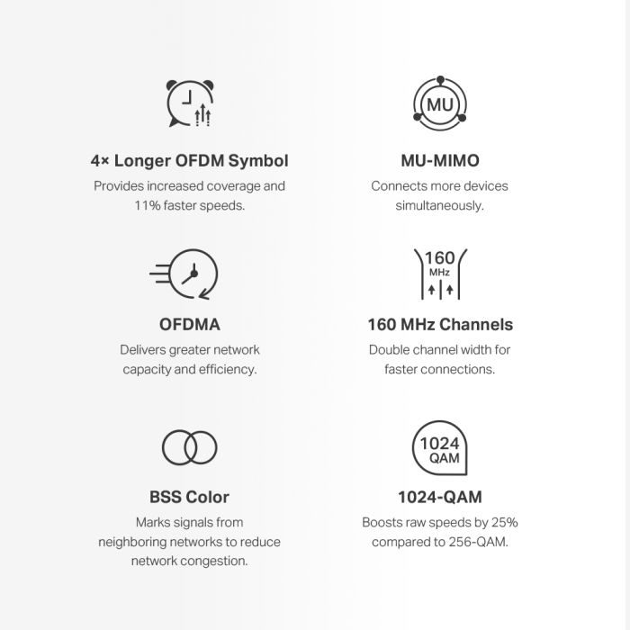 Система WiFi-Mesh MERCUSYS Halo H80X AX3000, 3xGE LAN/WAN, 2 мод