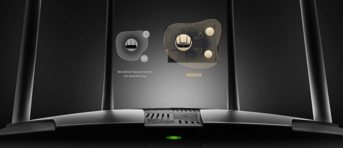 MERCUSYS Router  AX3000, 3xGE LAN, 1xGE WAN Mercusys MR80X