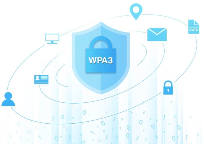 TP-LINK WiFi-adapter Archer T3U nano AC1300, USB