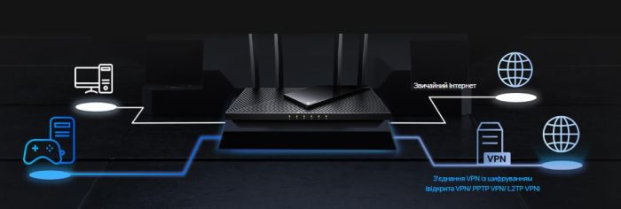 Маршрутизатор TP-LINK ARCHER AX55 PRO AX3000, 3xGE LAN, 1xGE WAN/LAN, 1x2.5GE WAN/LAN, 1xUSB 3.0, MESH