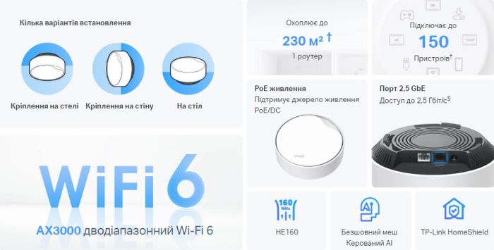 Система WiFi-Mesh TP-LINK Deco X50 AX3000, 1xGE LAN/WAN, 1x2,5GE LAN/WAN, 1мод, PoE