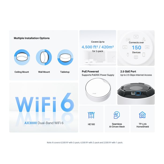 Система WiFi-Mesh TP-LINK Deco X50 AX3000, 1xGE LAN/WAN, 1x2,5GE LAN/WAN, 2мод, PoE