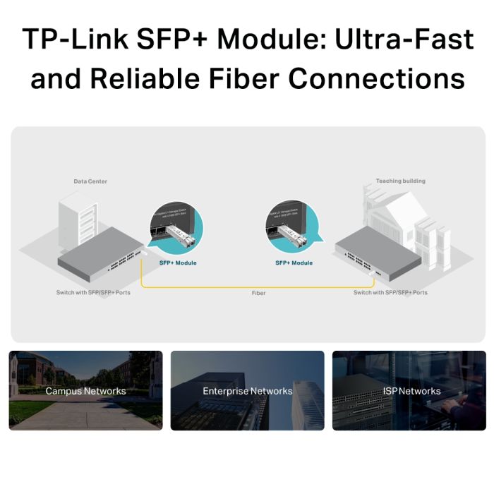 Трансивер SFP+ TP-LINK  10GBase-SR, MM, 300m, LC TP-Link TL-SM5110-SR