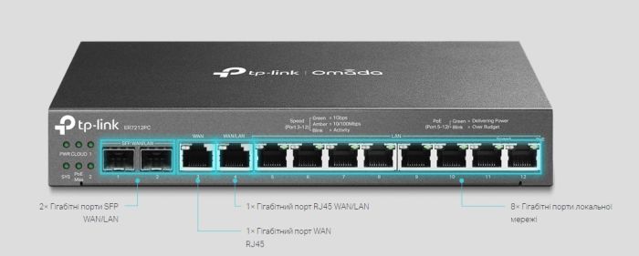 Мультисервісний Маршрутизатор TP-LINK  8xGE LAN (8xPoE), 1xGE WAN, 1xGE WAN/LAN, 2xGE SFP WAN/LAN, 110Вт TP-Link ER7212PC