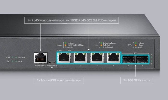 TP-LINK Switch  4x10GE(4xPoE+), 2xSFP+, 200W, Managed L2 TP-Link TL-SX3206HPP