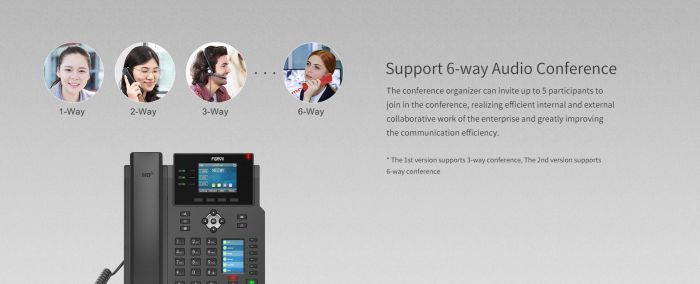 Телефон IP   2xGE LAN, 1xUSB-A, SIP, VPN, PoE, 2.8" цветной экран Fanvil X4U