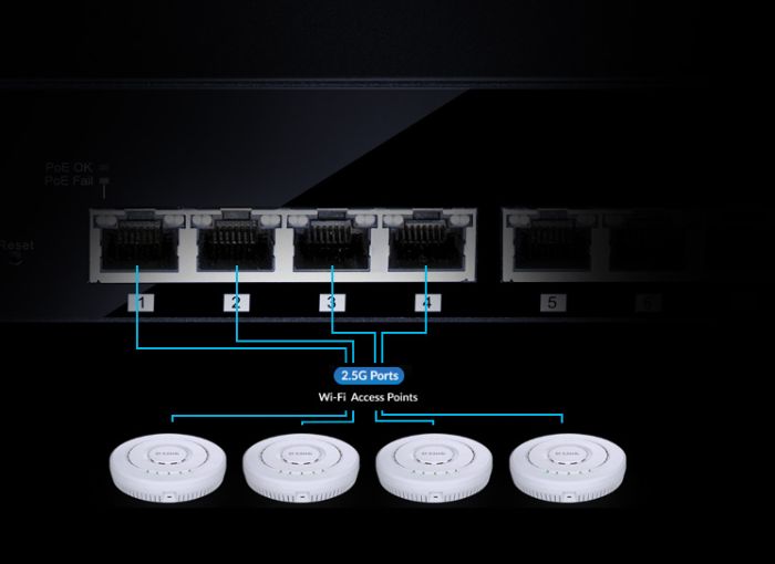 Комутатор   1x10GE, 5x2.5GE, Некерований D-Link DMS-106XT