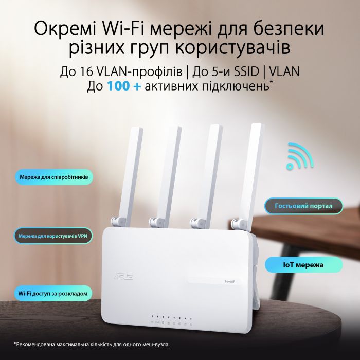 ASUS Router ExpertWIFI EBR63 AX3000, 4xGE LAN, 1xGE WAN, 1xUSB3.2, 1xUSB2.0, MESH