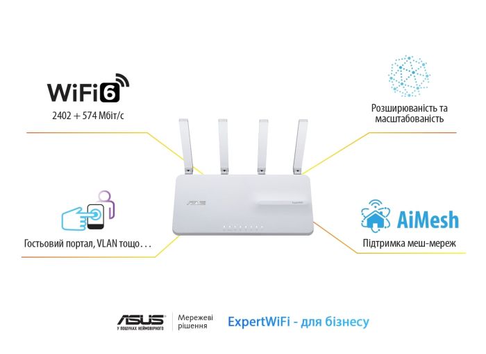 ASUS Router ExpertWIFI EBR63 AX3000, 4xGE LAN, 1xGE WAN, 1xUSB3.2, 1xUSB2.0, MESH