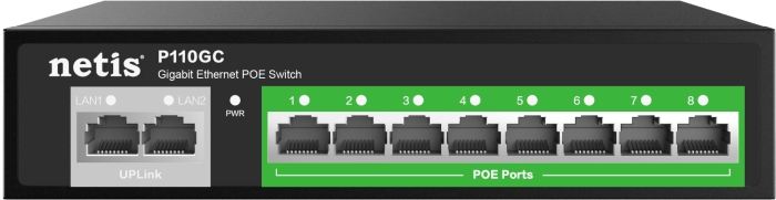 Коммутатор   10xGE (8xPoE, 2xUplink), 120Вт, Неуправляемый Netis P110GC