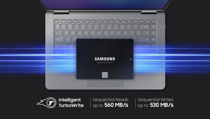 Накопитель SSD Samsung 2.5" 1TB SATA 870EVO