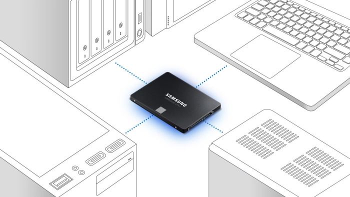 Накопитель SSD Samsung 2.5" 1TB SATA 870EVO